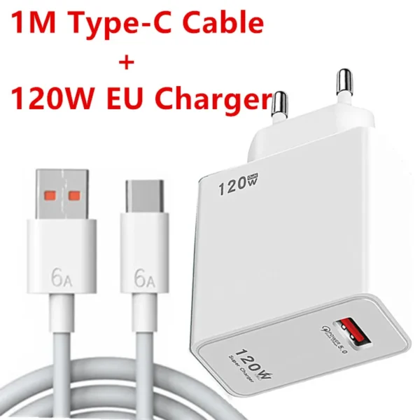 120W Gan USB Fast Charger Type C Phone Quick Charge 5.0 Power Adapter For iPhone iPad Xiaomi Samsung Huawei Realme Oppo Oneplus – Image 8
