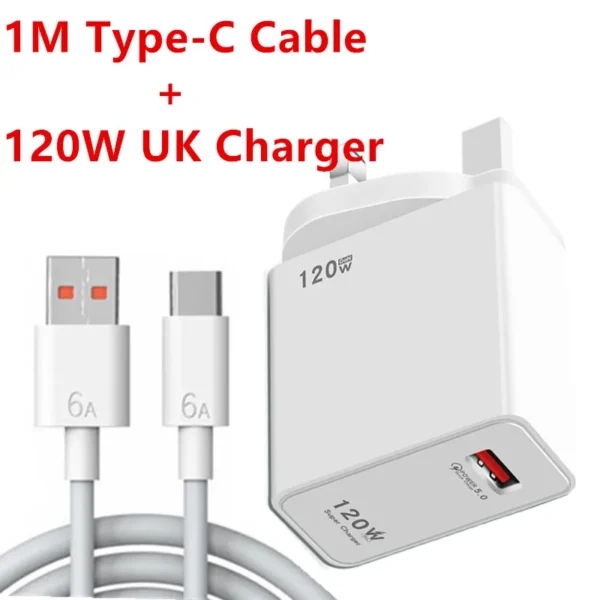 120W Gan USB Fast Charger Type C Phone Quick Charge 5.0 Power Adapter For iPhone iPad Xiaomi Samsung Huawei Realme Oppo Oneplus – Image 7