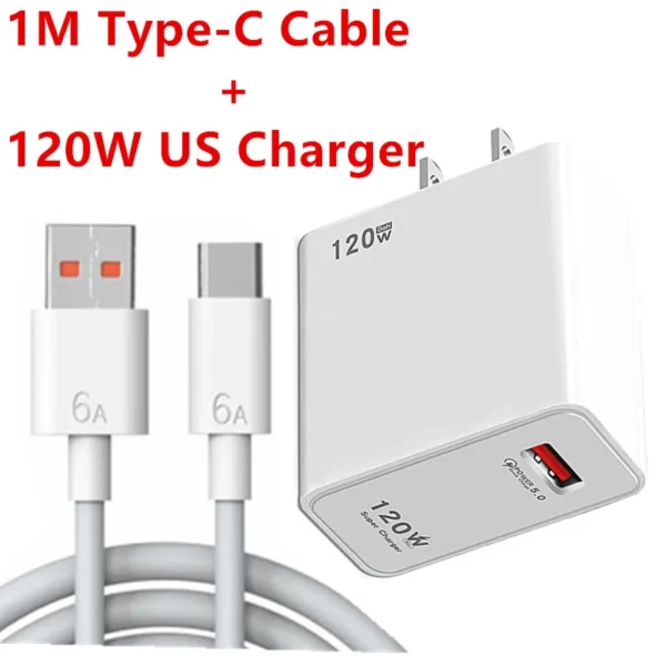 120W Gan USB Fast Charger Type C Phone Quick Charge 5.0 Power Adapter For iPhone iPad Xiaomi Samsung Huawei Realme Oppo Oneplus – Image 9
