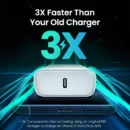 PD 20W For Apple USB Type C Charger For iPhone 13 12 11 14 Pro Max Mini XR X XS 8 Plus C Fast Charging Cable For iPhone Charger